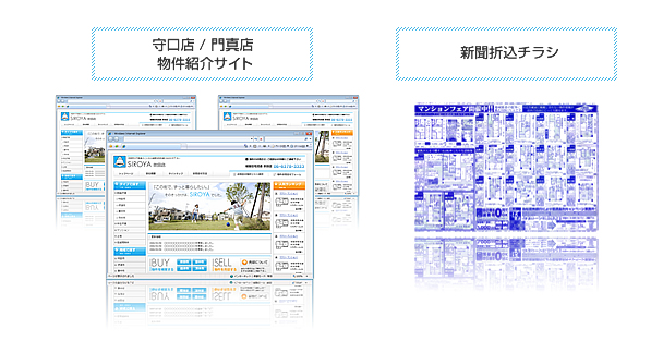 ����^���c�^����̊e�X�̕����Љ�T�C�g��V���܍��`���V�ł̉c�Ɗ������e���